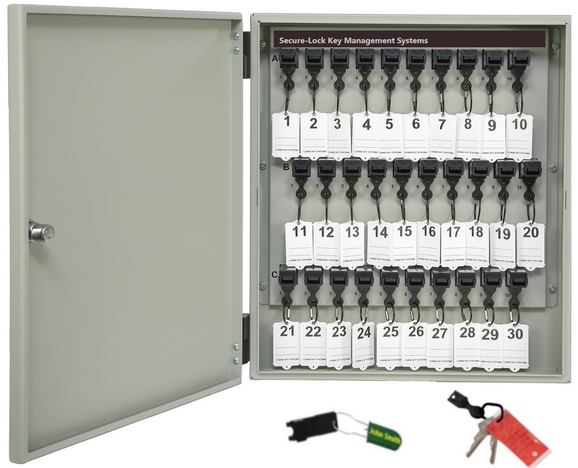 Affordable Key Management Systems